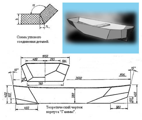 Полипропилен — оптимальный материал для постройки самодельной лодки